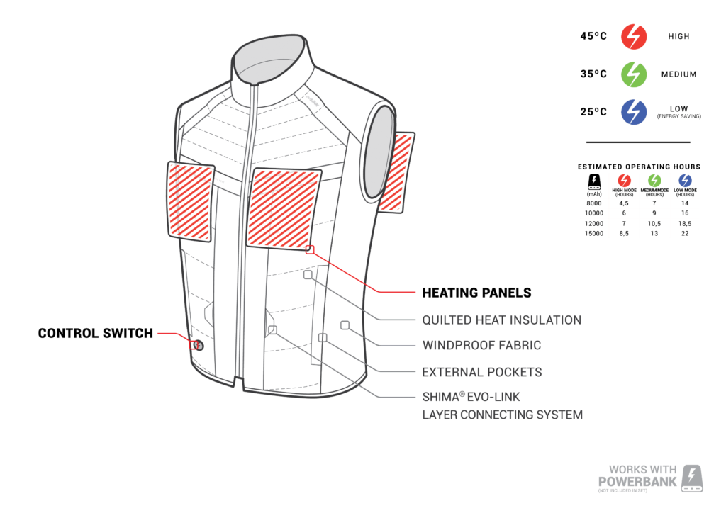 Жилет с подогревом SHIMA POWERHEAT черный