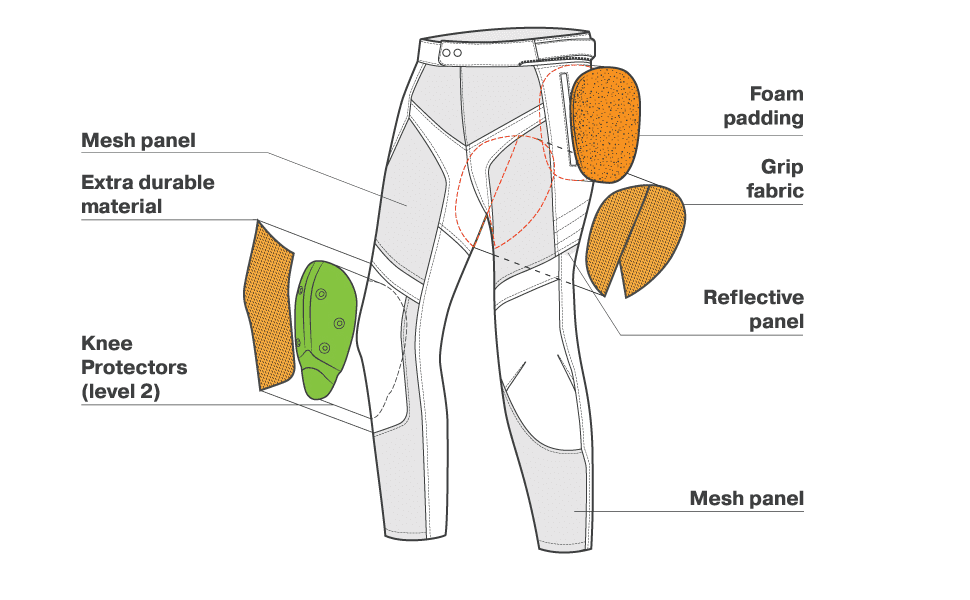 Мотоштаны текстильные SHIMA JET черный