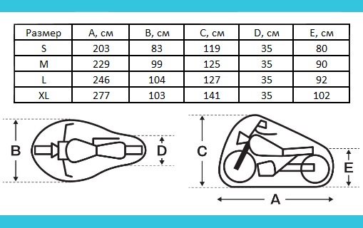Размеры чехлов на мотоцикл Oxford Aquatex