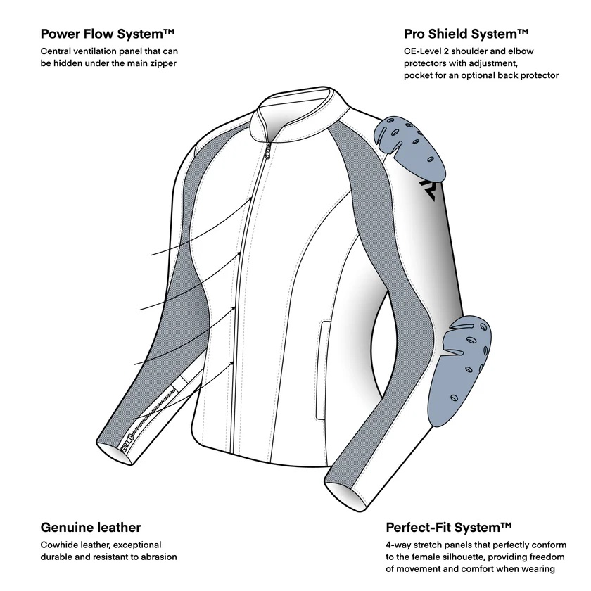 Мотокуртка женская кожаная Rebelhorn Siena черный