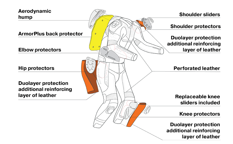Мотоштаны кожаные SHIMA STR 2.0 красный