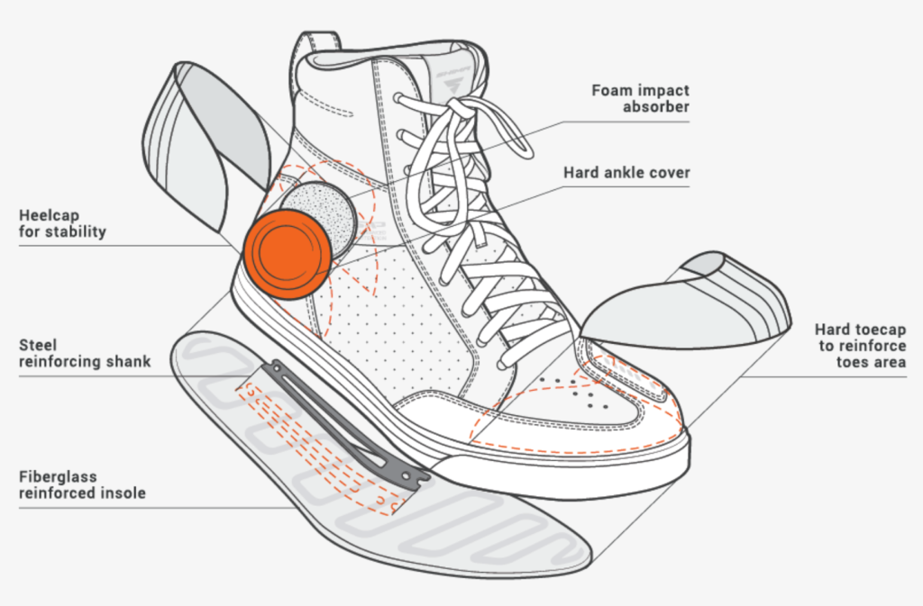 Мотокроссовки SHIMA BLAKE BOOTS коричневый